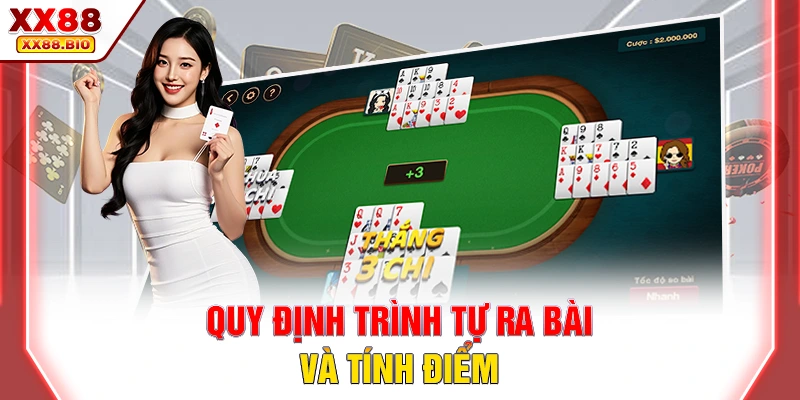 Quy định trình tự ra bài và tính điểm