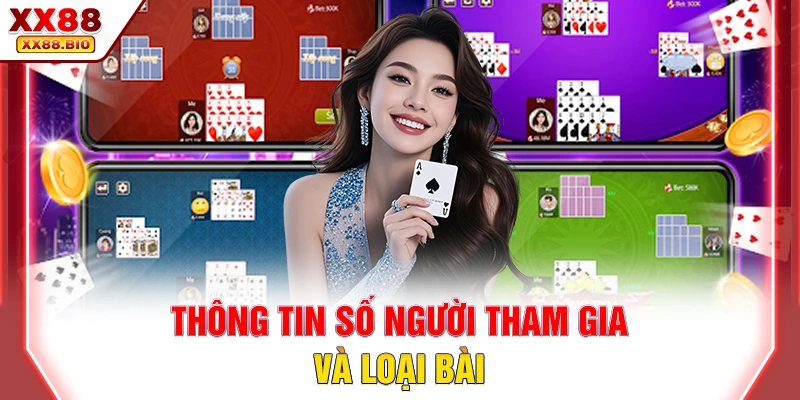 Thông tin số người tham gia và loại bài