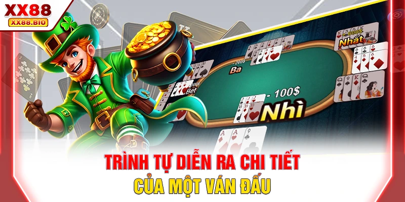 Trình tự diễn ra chi tiết của một ván đấu